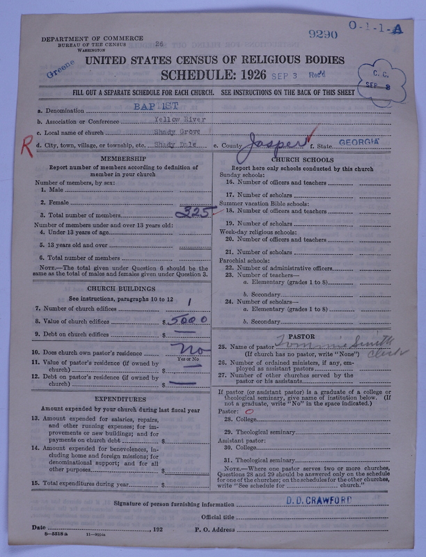 Scan of Negro Baptists: 9290