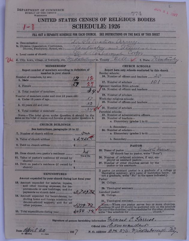 Scan of Salvation Army: 774