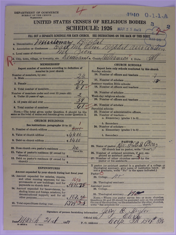 Scan of Negro Baptists: 4940