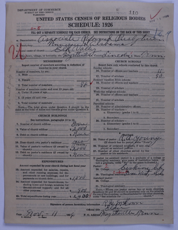 Scan of Associate Reformed Presbyterian Church: 110