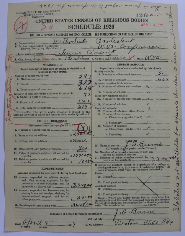 Scan of Methodist Protestant Church: 1209