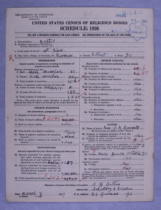 Scan of Negro Baptists: 8836