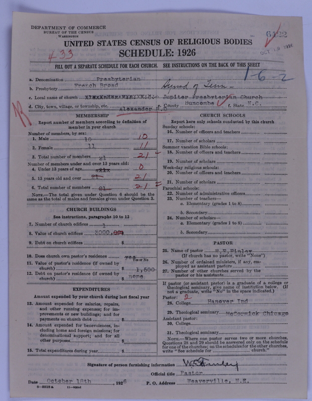 Scan of Presbyterian Church in the United States of America: 6422