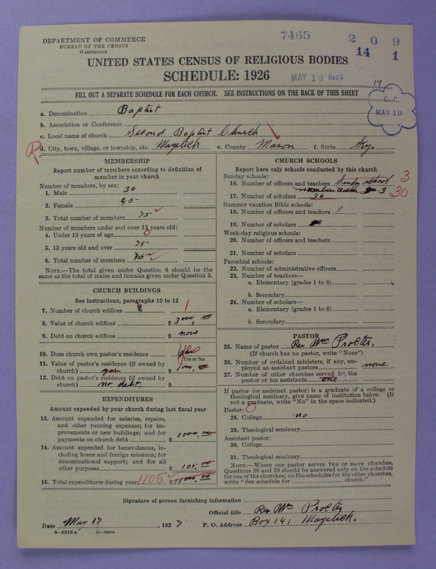 Scan of Negro Baptists: 7465