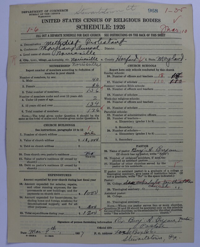 Scan of Methodist Protestant Church: 968