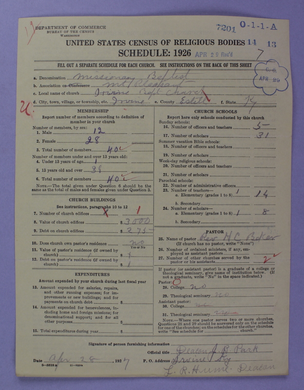 Scan of Negro Baptists: 7201