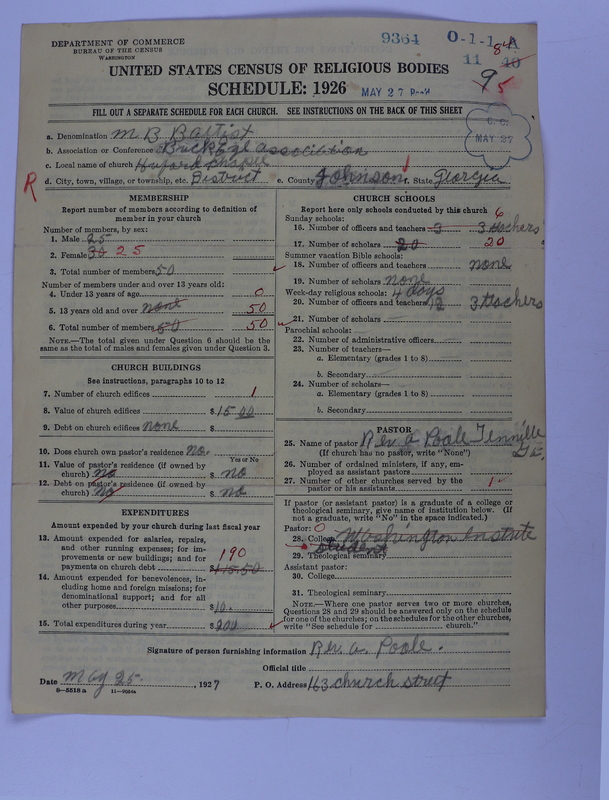 Scan of Negro Baptists: 9364