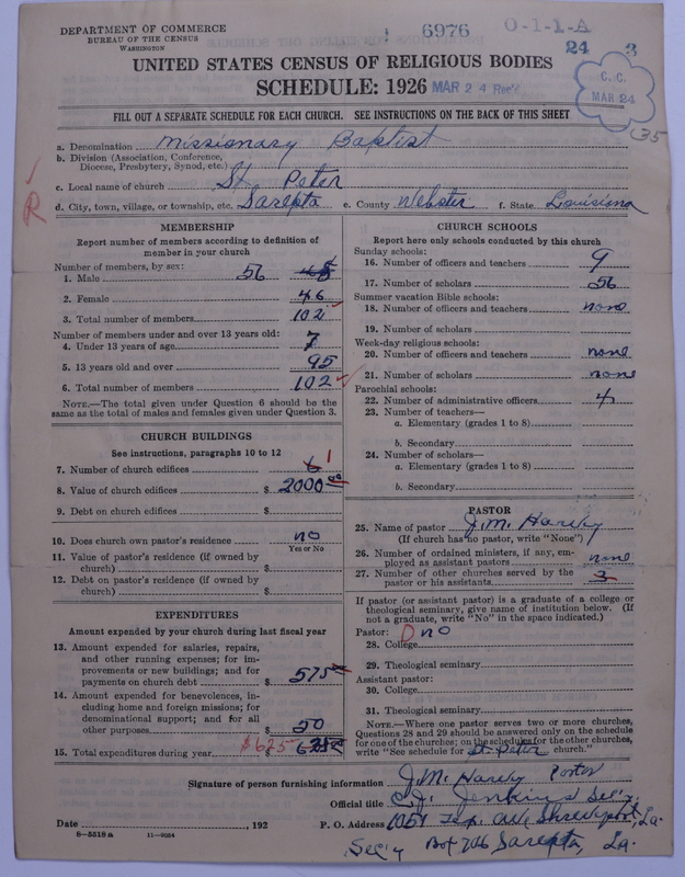 Scan of Negro Baptists: 6976