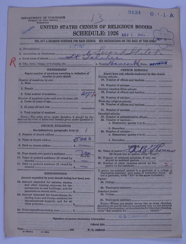 Scan of Negro Baptists: 9154