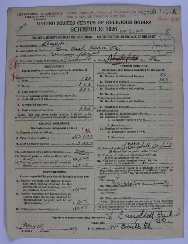 Scan of Negro Baptists: 19732