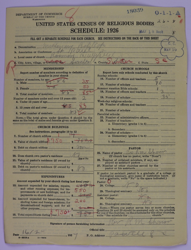 Scan of Negro Baptists: 18039