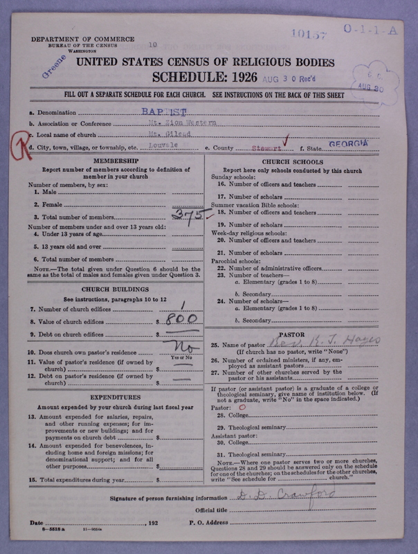 Scan of Negro Baptists: 10157