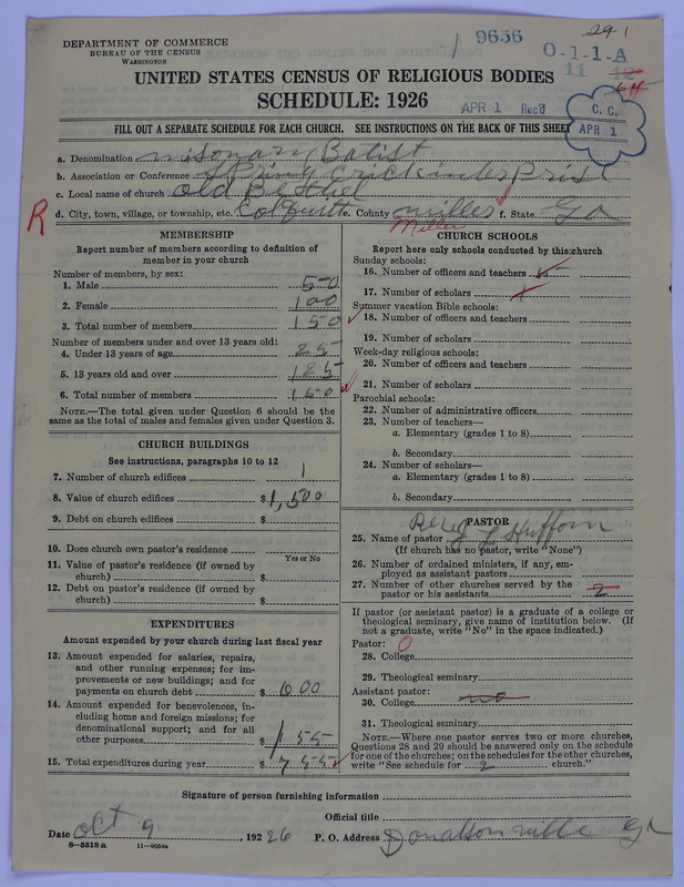 Scan of Negro Baptists: 9656