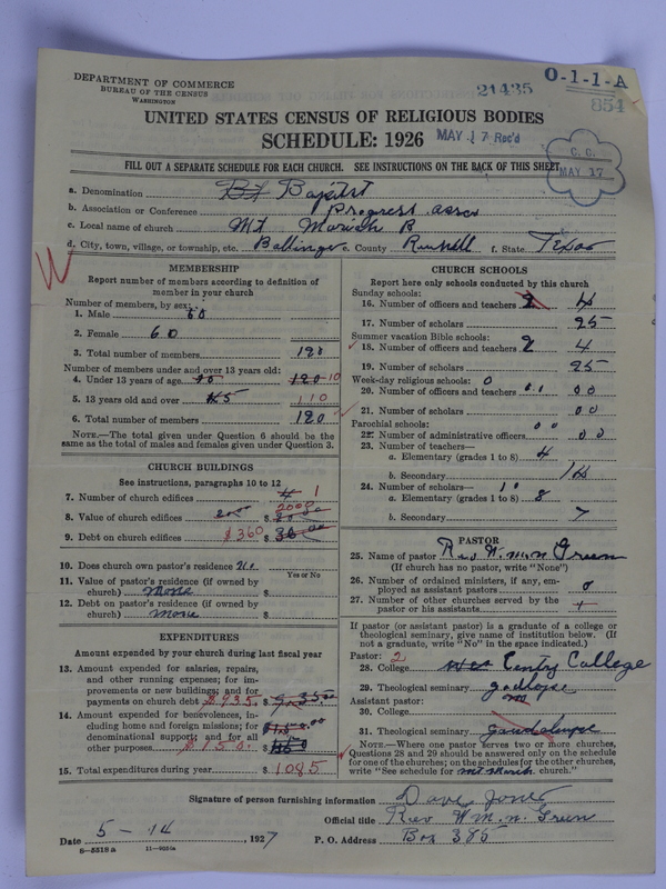 Scan of Negro Baptists: 21435