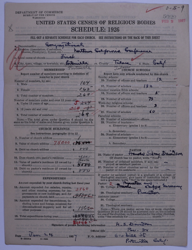 Scan of Congregational Churches: 5022