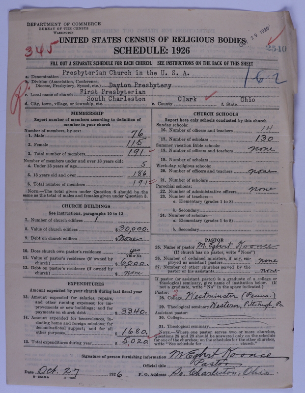 Scan of Presbyterian Church in the United States of America: 2540