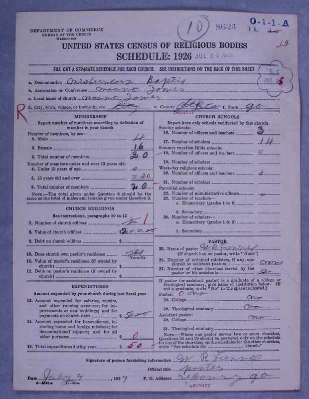 Scan of Negro Baptists: 8624