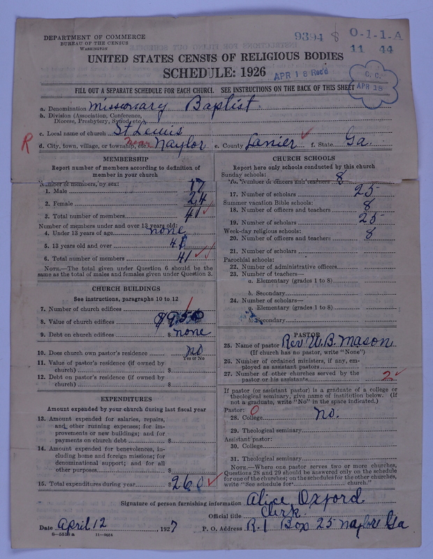 Scan of Negro Baptists: 9394