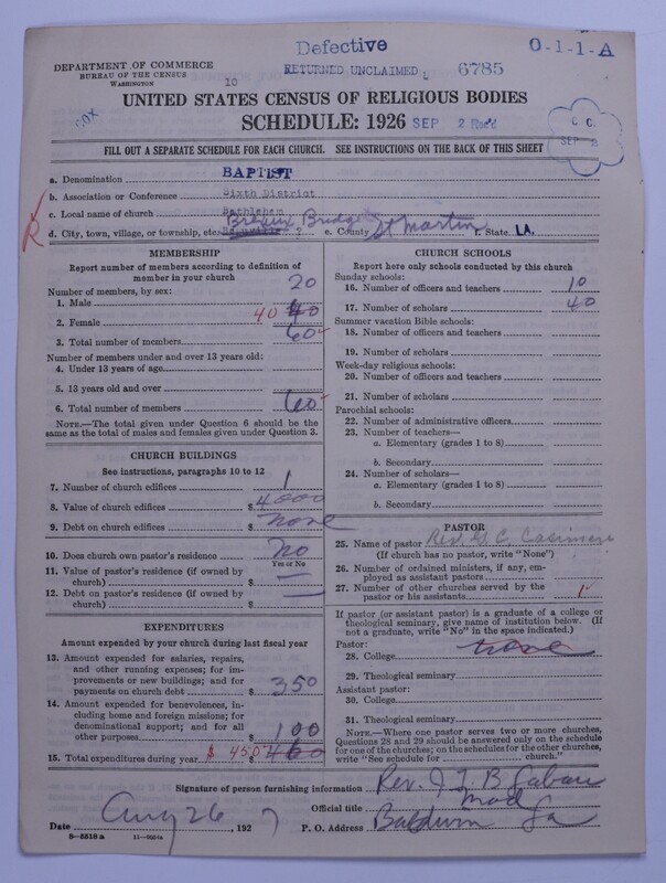 Scan of Negro Baptists: 6785