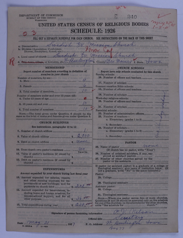 Scan of Swedish Evangelical Mission Covenant of America: 240