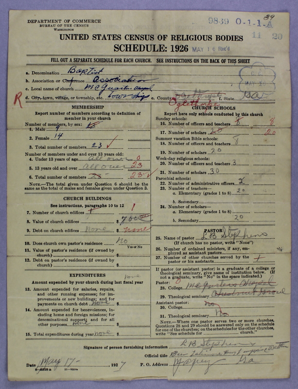 Scan of Negro Baptists: 9839
