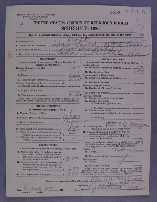 Scan of Negro Baptists: 5853
