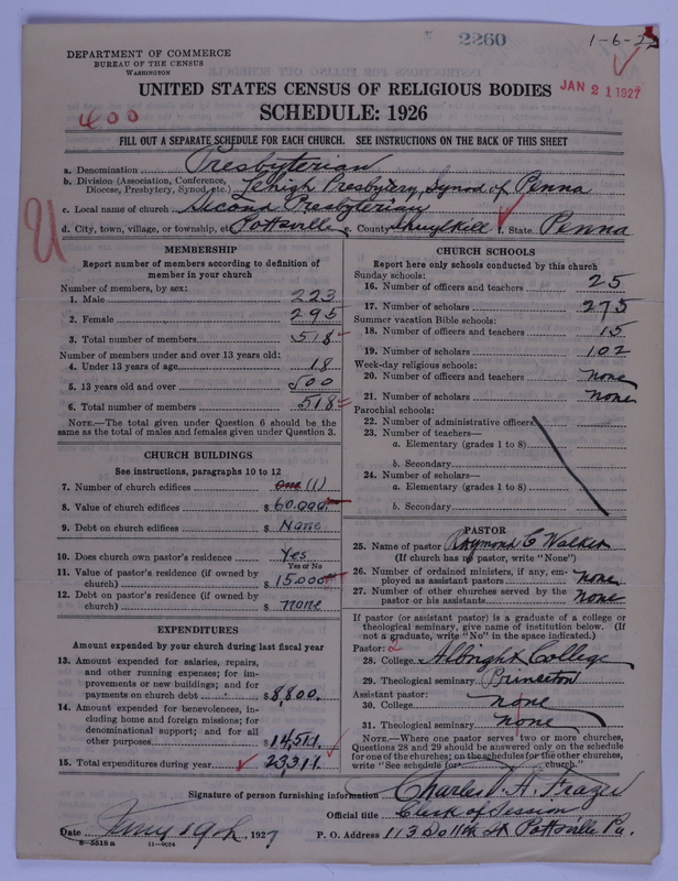 Scan of Presbyterian Church in the United States of America: 2260