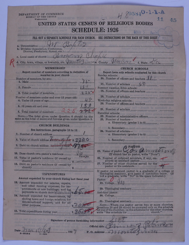 Scan of Negro Baptists: 9584