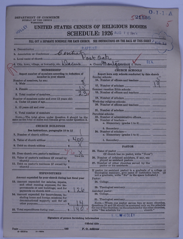 Scan of Negro Baptists: 21166
