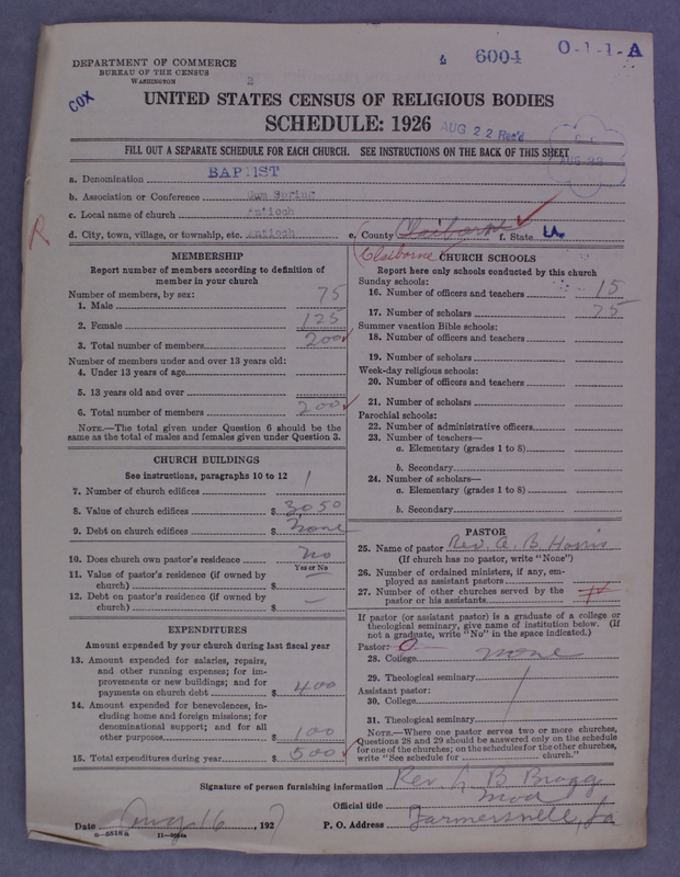 Scan of Negro Baptists: 6004