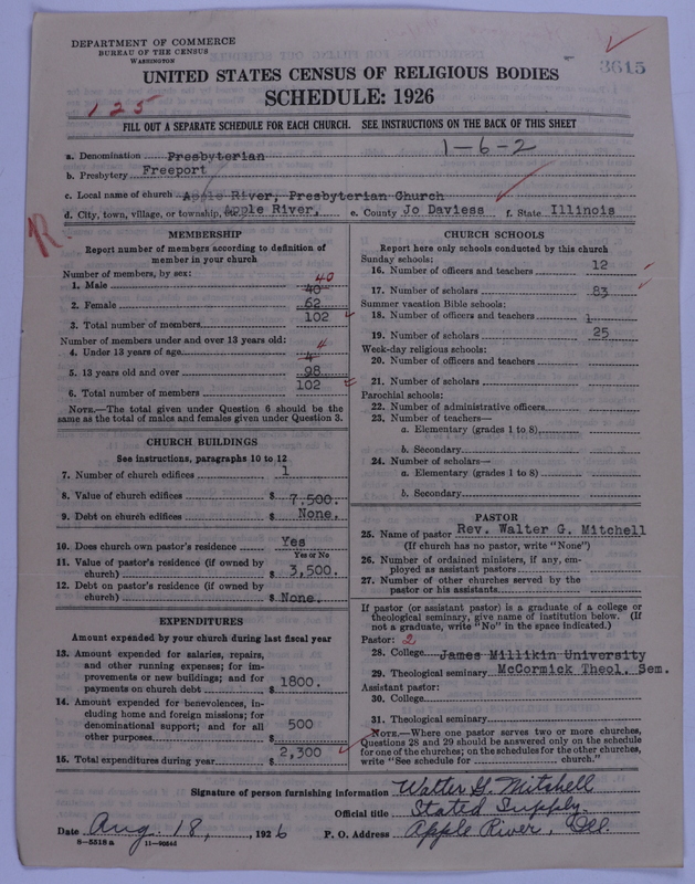 Scan of Presbyterian Church in the United States of America: 3615