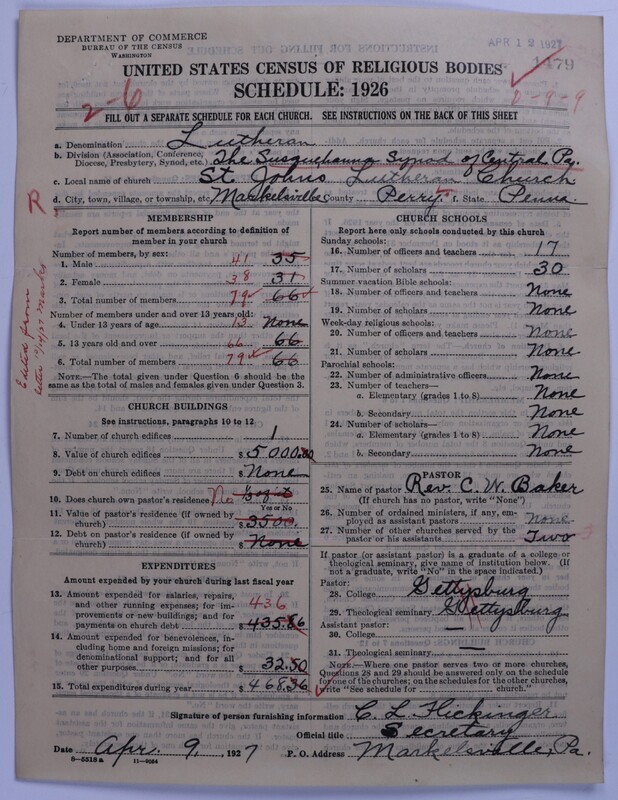 Scan of United Lutheran Church in America: 1479