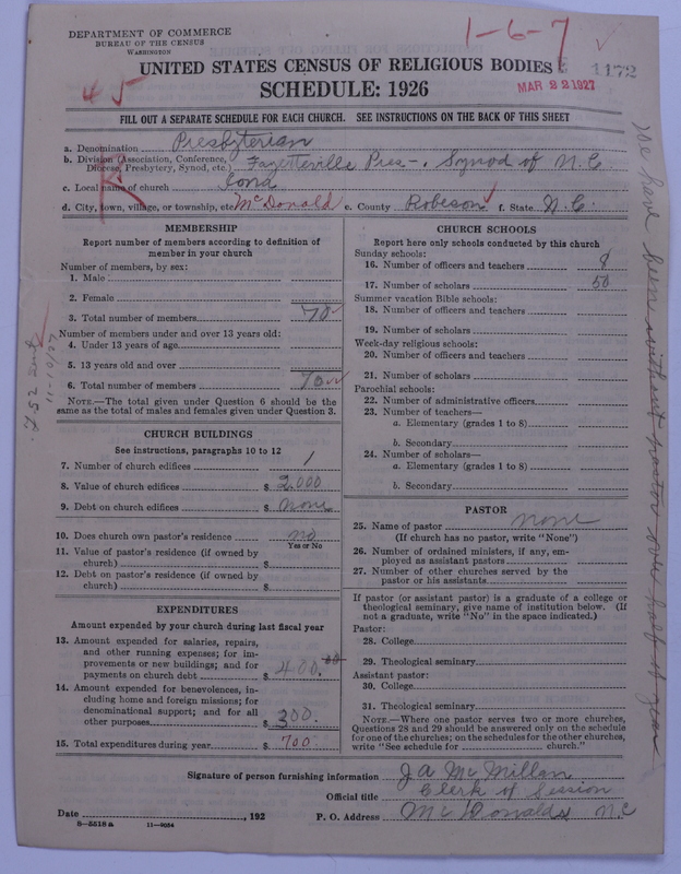 Scan of Presbyterian Church in the United States: 1172