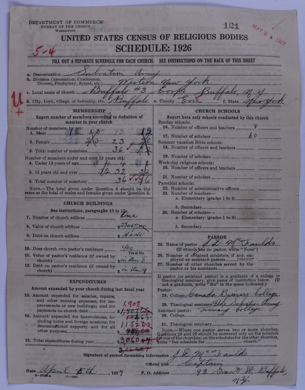 Scan of Salvation Army: 121
