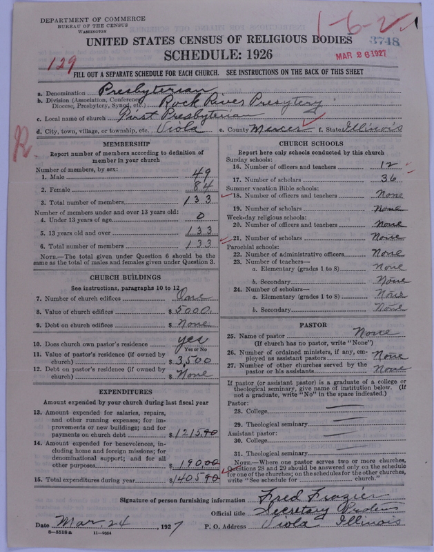Scan of Presbyterian Church in the United States of America: 3748
