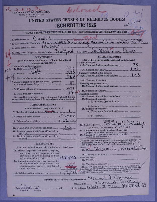 Scan of Negro Baptists: 13