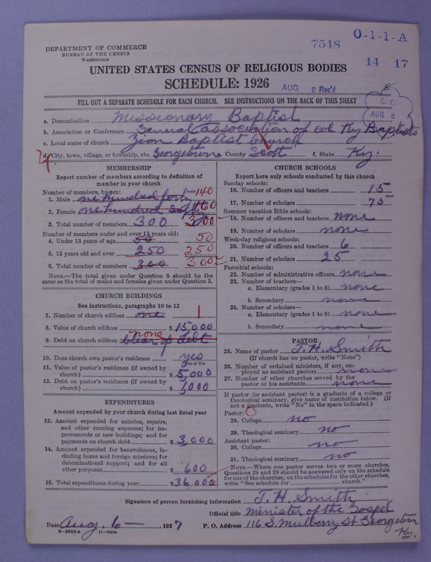 Scan of Negro Baptists: 7548