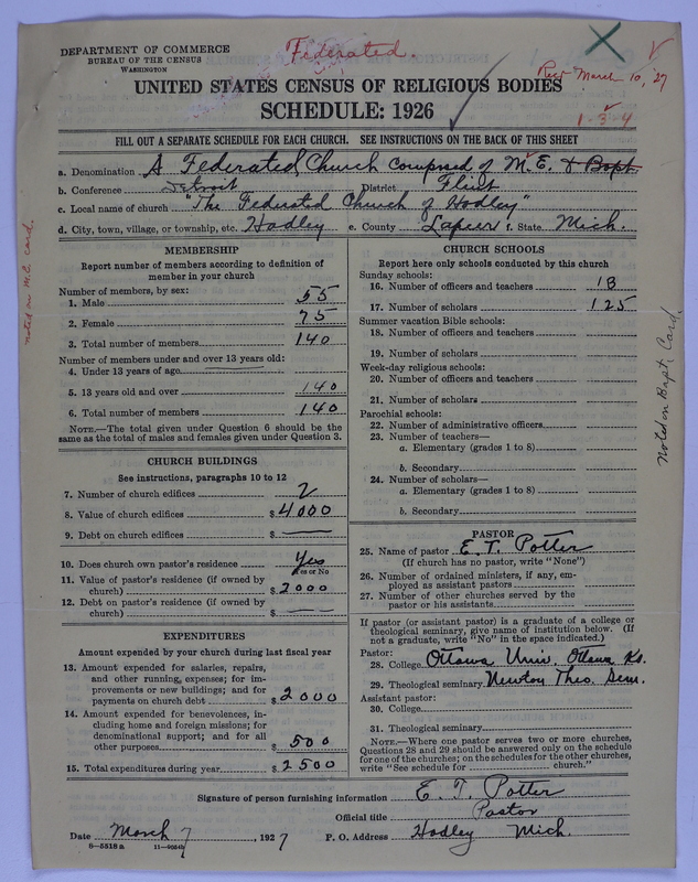Scan of Federated Churches:
