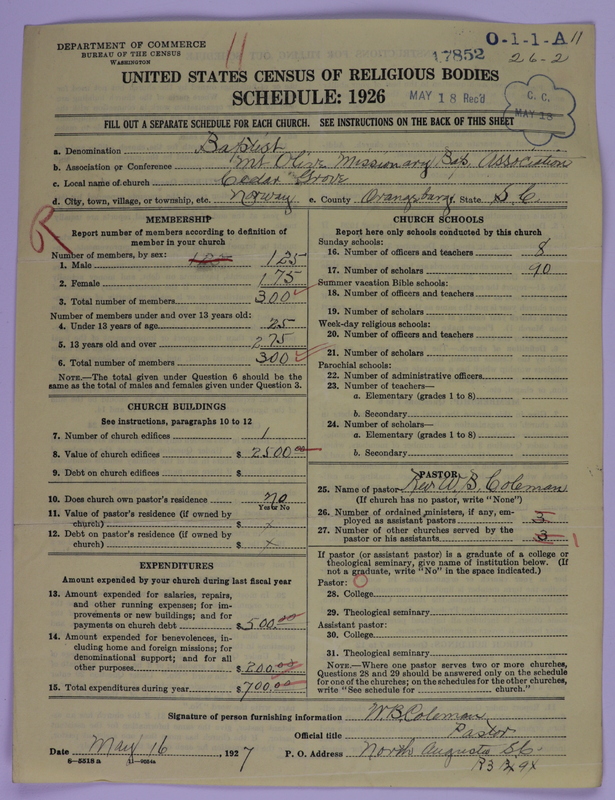 Scan of Negro Baptists: 17852