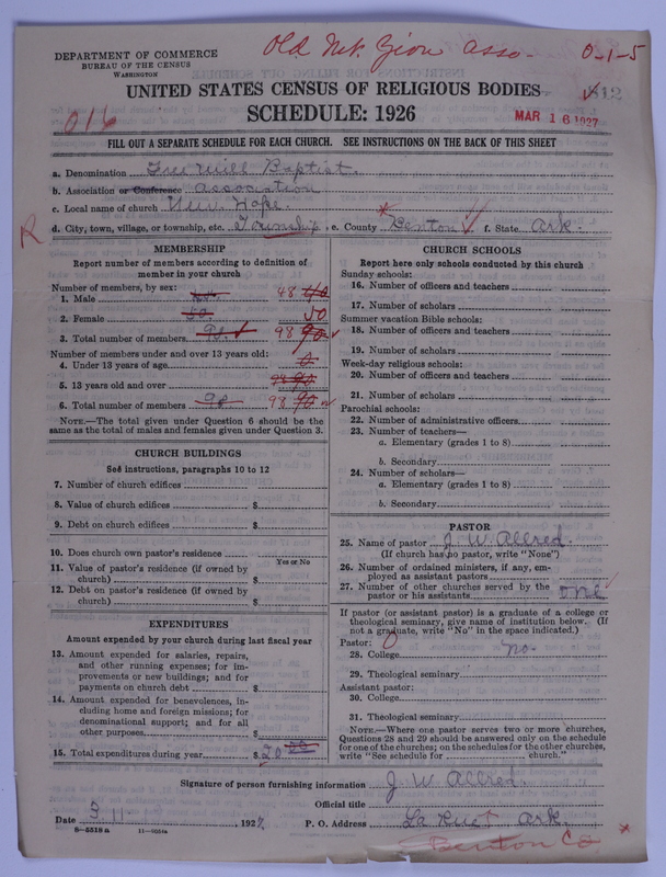 Scan of Free Will Baptists: 812