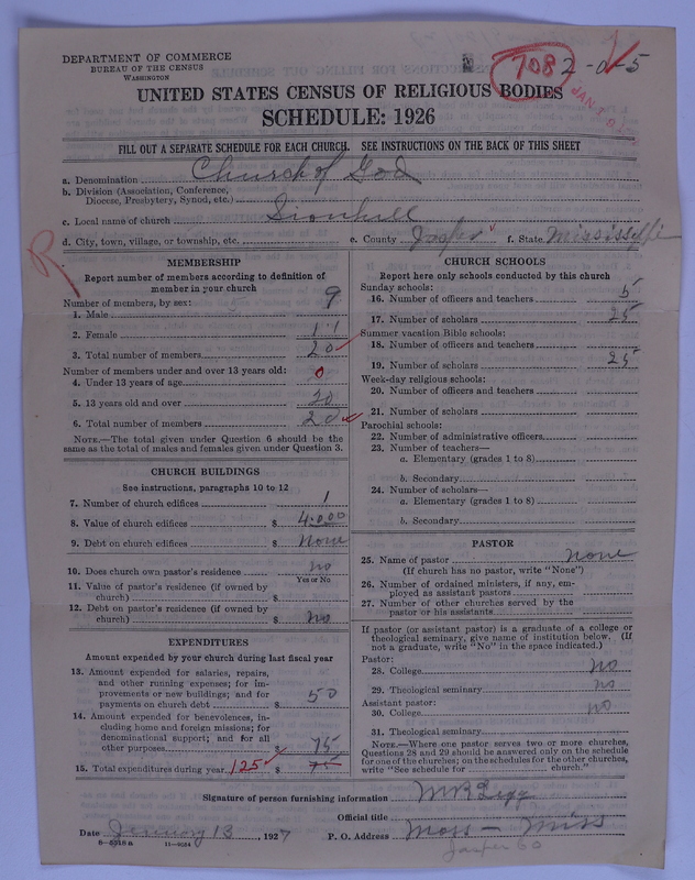 Scan of Church of God (Headquarters, Anderson, Ind.): 708