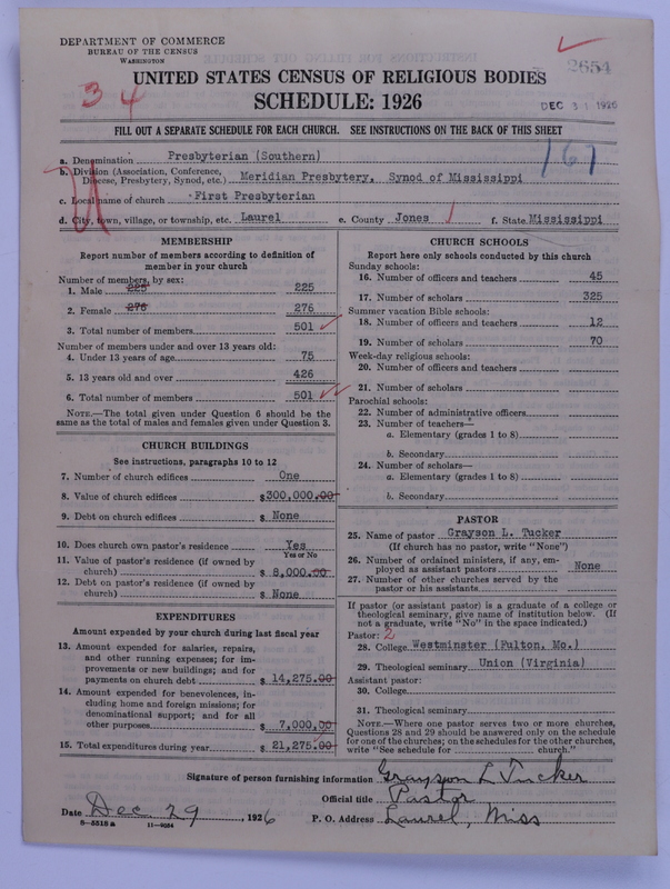 Scan of Presbyterian Church in the United States: 2654