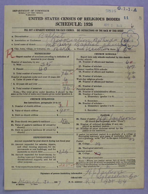 Scan of Negro Baptists: 9816