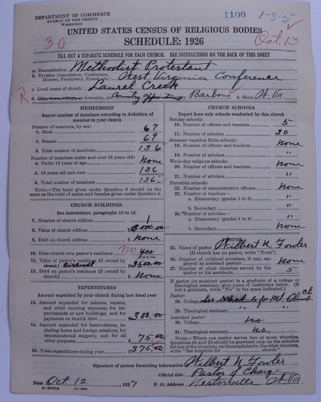 Scan of Methodist Protestant Church: 1100