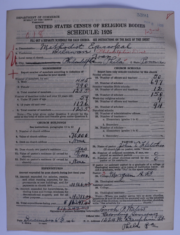 Scan of Methodist Episcopal Church: 5394