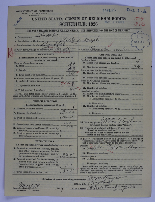 Scan of Negro Baptists: 19456