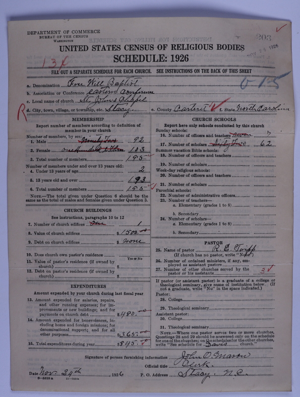 Scan of Free Will Baptists: 203