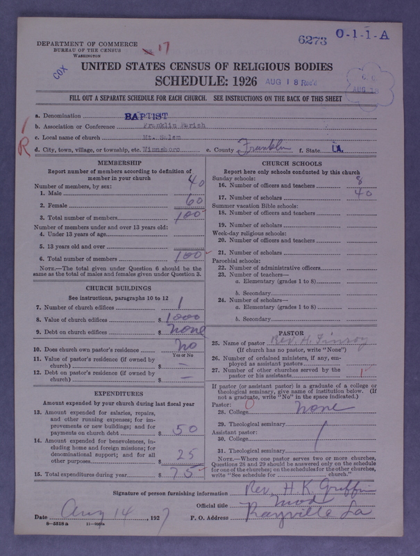 Scan of Negro Baptists: 6273