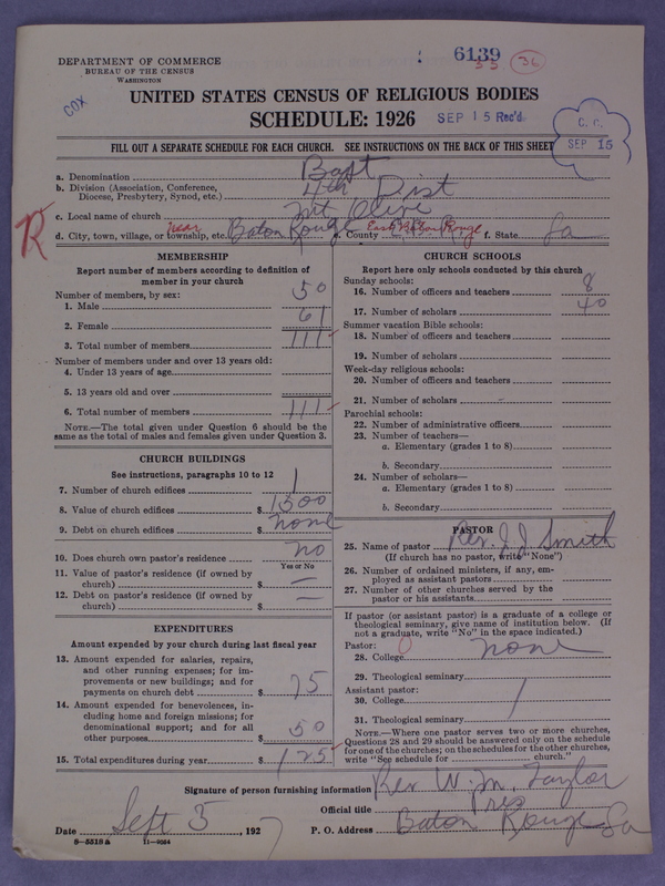 Scan of Negro Baptists: 6139