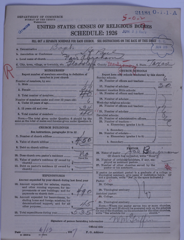 Scan of Negro Baptists: 21181